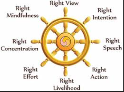 Buddhist Teachings on Emptiness: Understanding the Profound Truth of Shunyata
Buddhist Profound Teachings on Emptiness | polivana
Buddhist meditation representing the concept of emptiness and inner awareness “Buddhist Teachings on Emptiness” polivana.in